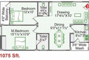 Ark Apartments In Bolarum | Homes, Flats Near MMTS Railway Terminal In 